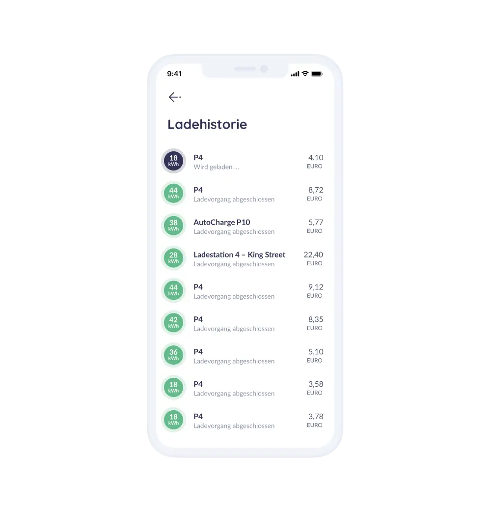 Transparente Gebühren