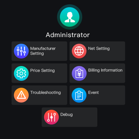 Sinexcel Interstellar Integration Guide 3 3AdministratorInterface 91